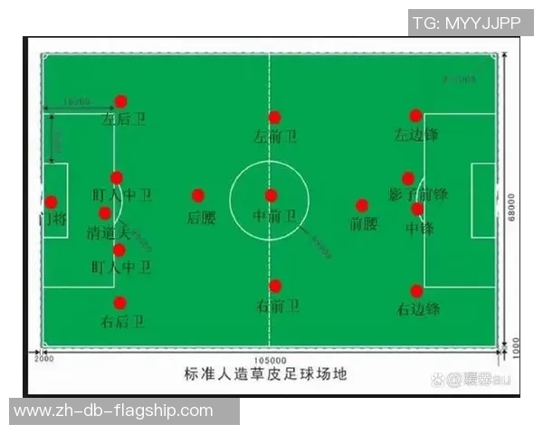 足球投注新手指南如何选择合适的投注方式与策略提升胜率
