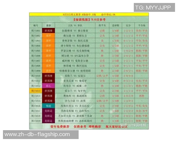 足球竞彩计算器助你精准分析赛事数据提升投注胜率的实用指南