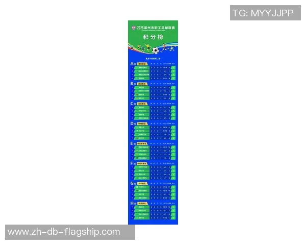 中国足球积分榜最新动态分析及未来发展趋势探讨